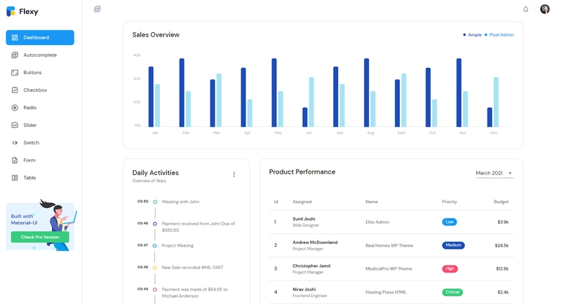 Flexy React Material Admin Lite。