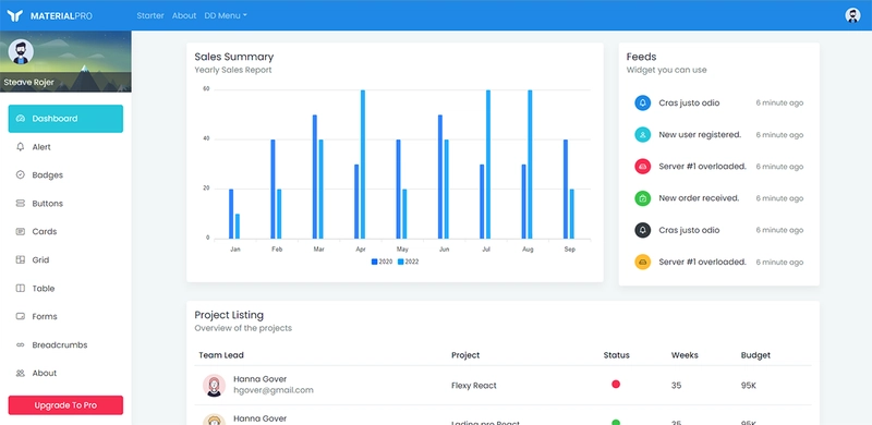 React MaterialPRO Lite - 来自 WrapPixel 的开源模板