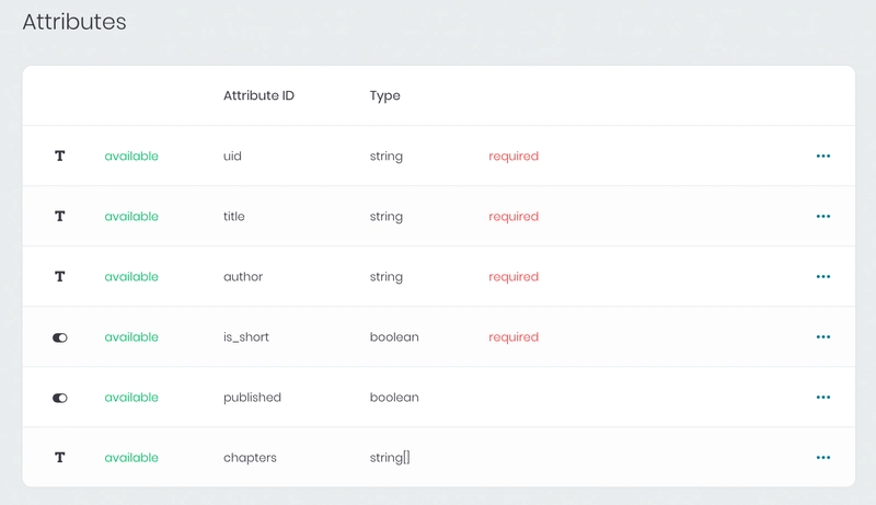 故事数据库属性