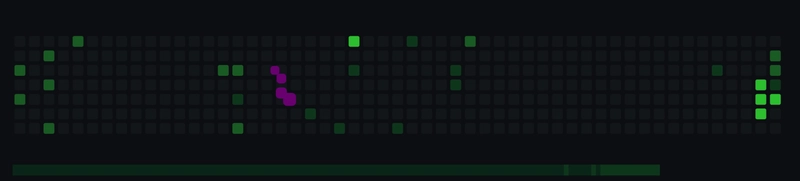 GitHub 蛇形动画