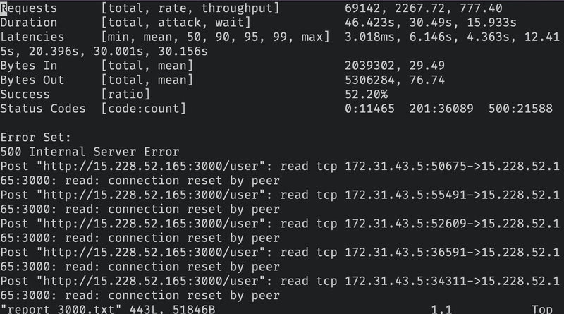 3.000 请求/秒 输出