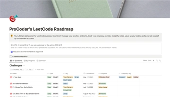ProCoder 的 LeetCode 路线图
