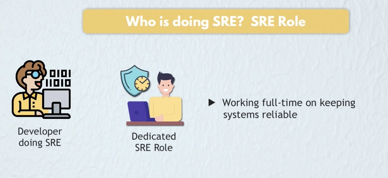 SRE 角色