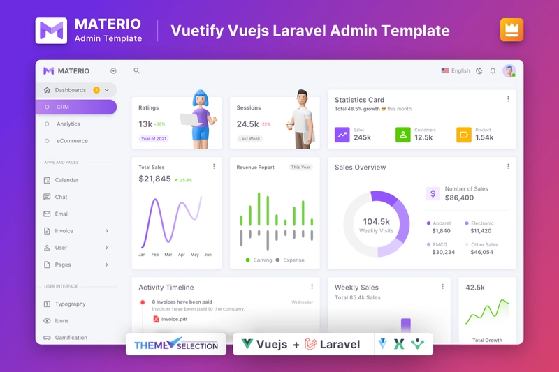 Materio Vuetify VueJS Laravel 管理模板