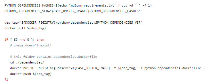 构建 Python 依赖项 Docker 镜像