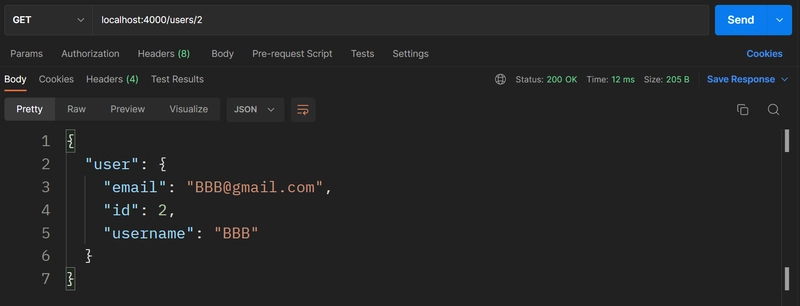 向 localhost:4000/users/2 发送 GET 请求