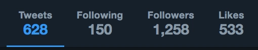Twitter 统计