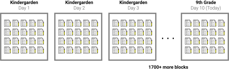 firstBlockchain.png