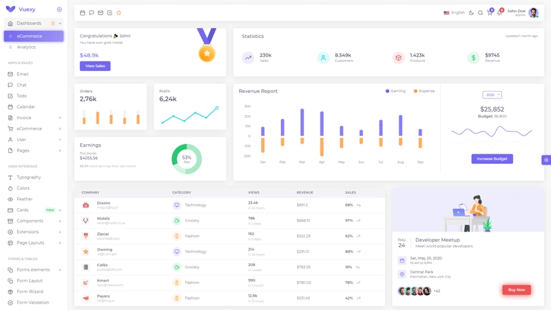 Vuexy Vuejs 管理模板