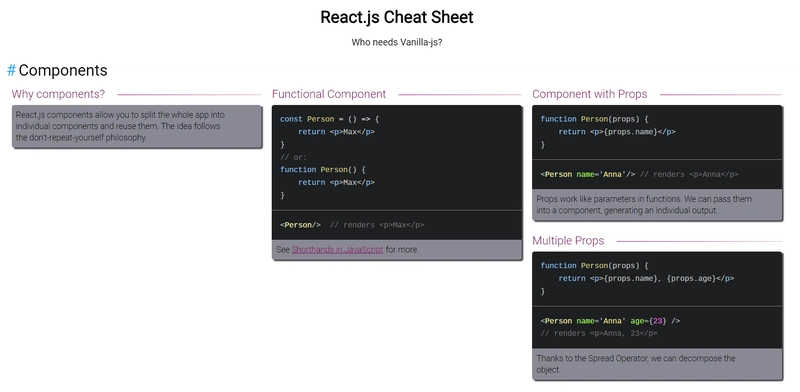 Codingcheats.io 的 React 备忘单