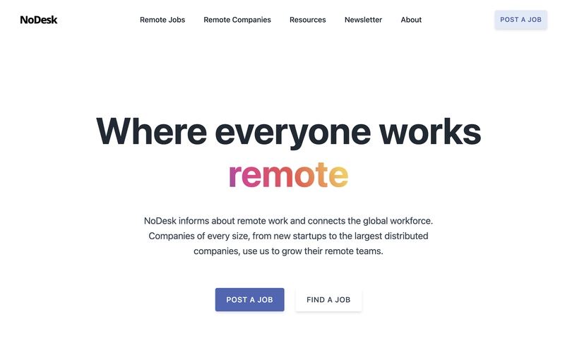 远程工作网站 NODESK
