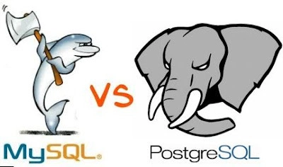 Java 开发人员的 MySQL 必备技能