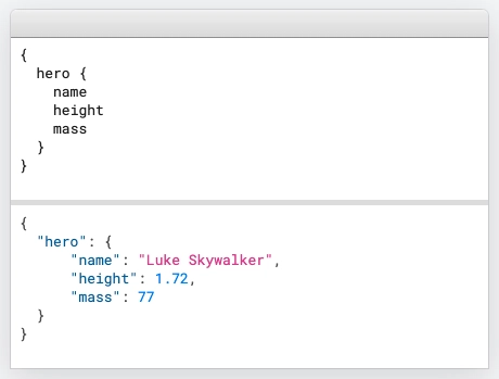 GraphQL 查询