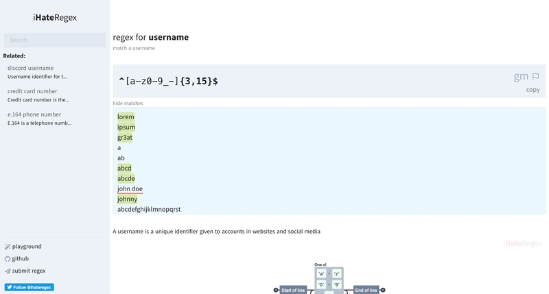 iHateRegex
