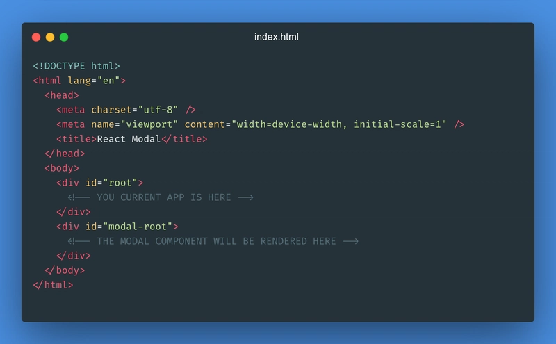 React 模态 HTML