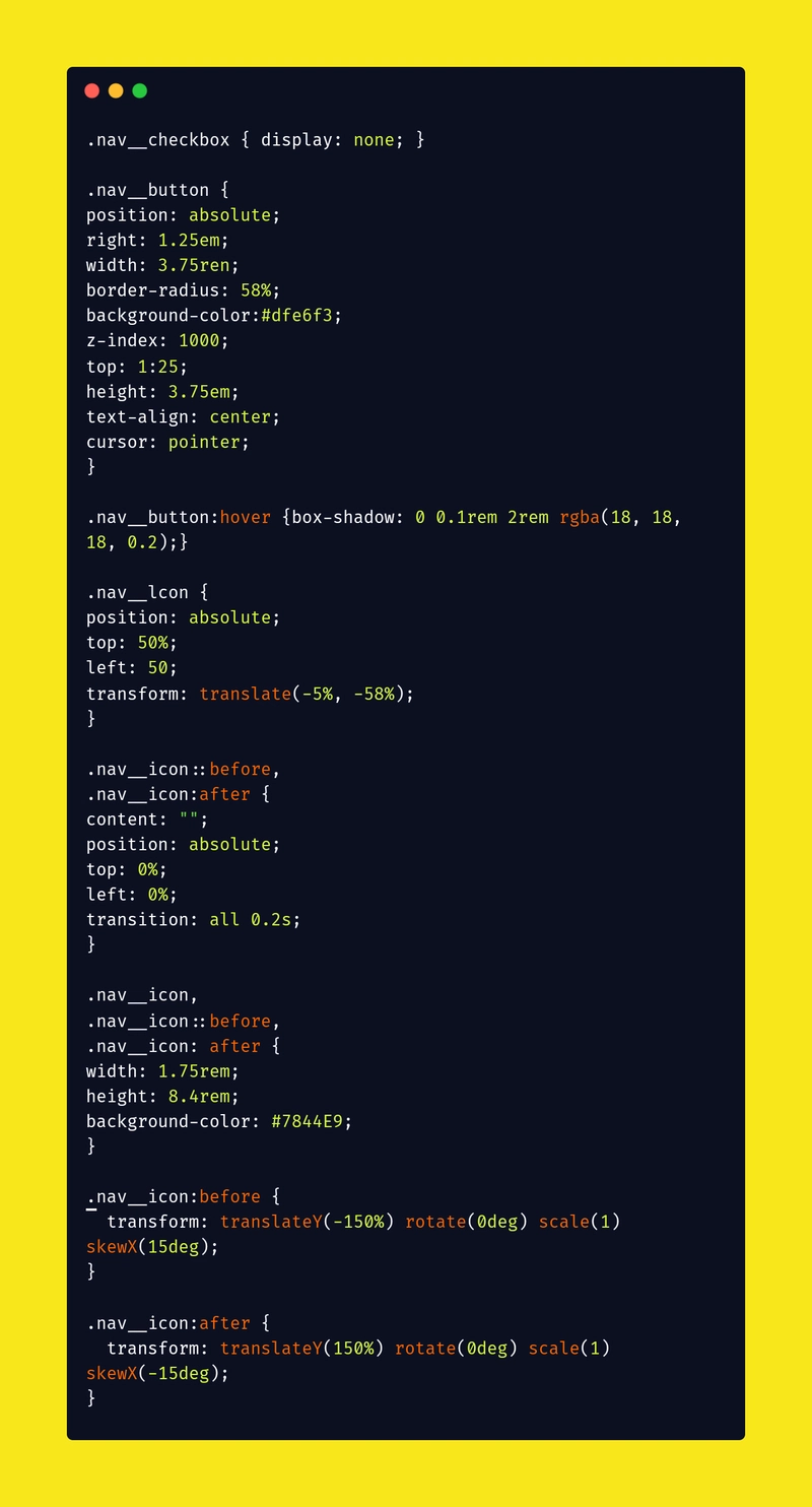 CSS2