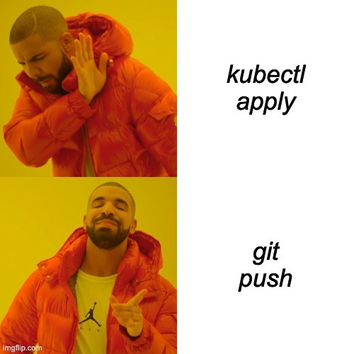 kubectl 与 gitops 对比