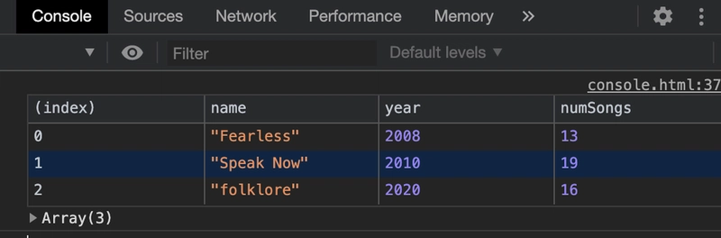 对象的 console.table
