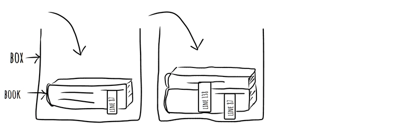 2个装有书籍的箱子