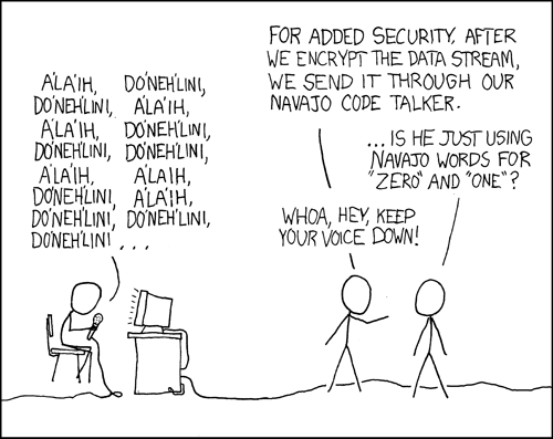 更多 XKCD