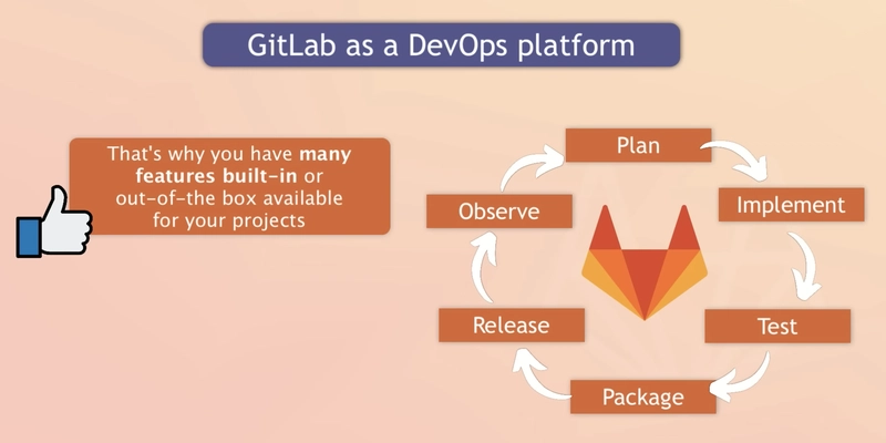GitLab 作为 DevOps 平台