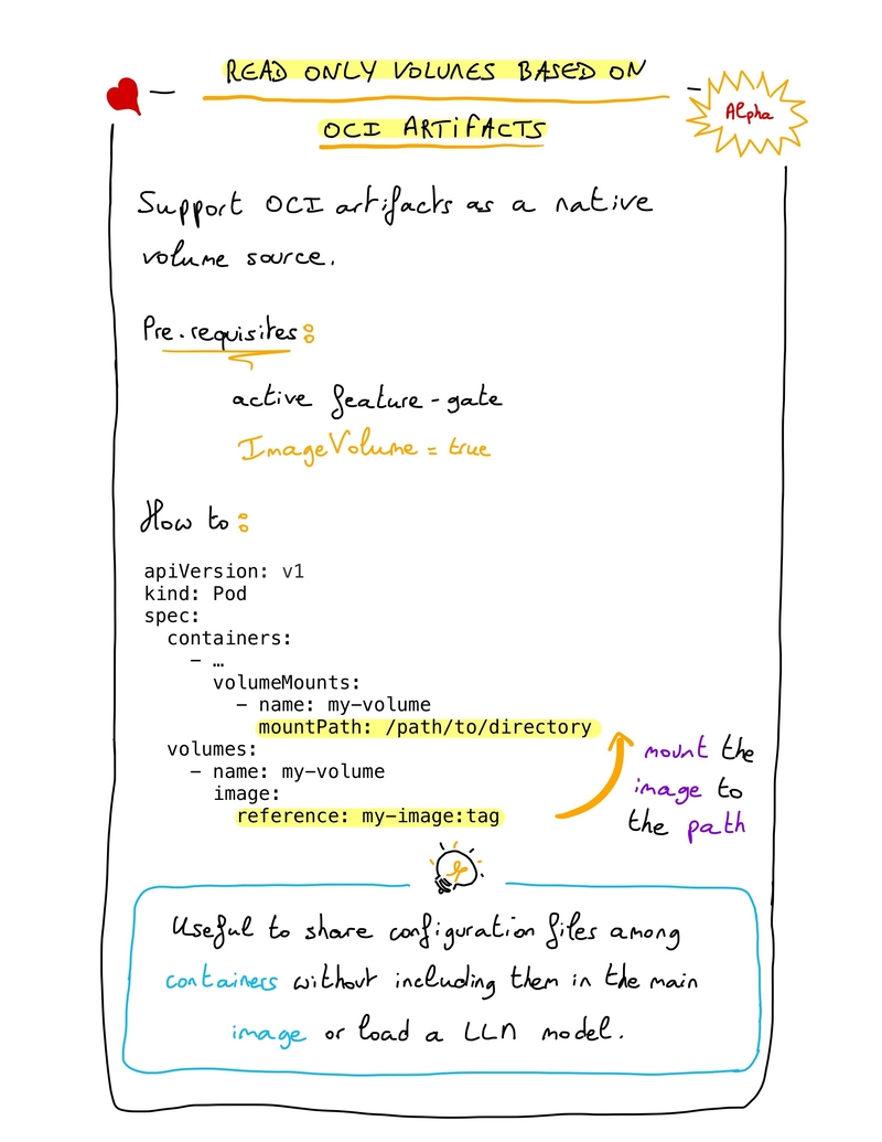 Kubernetes 1.31