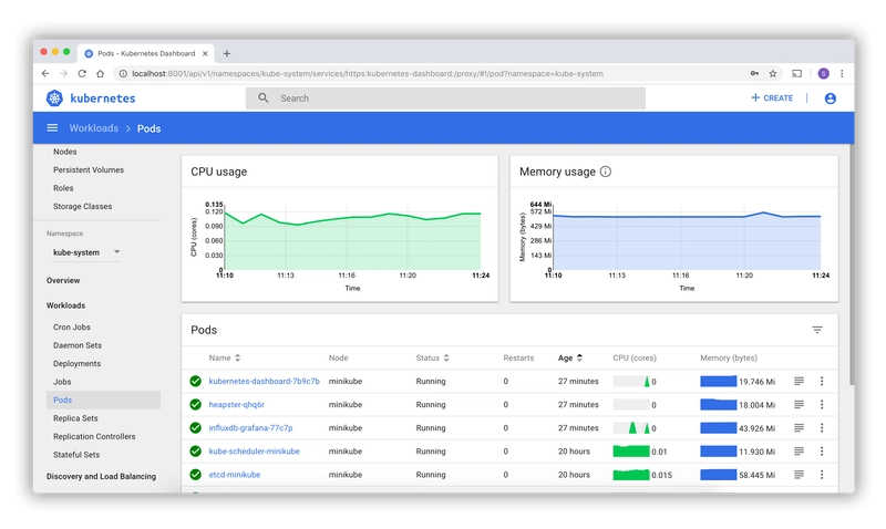 Kubernetes 仪表板