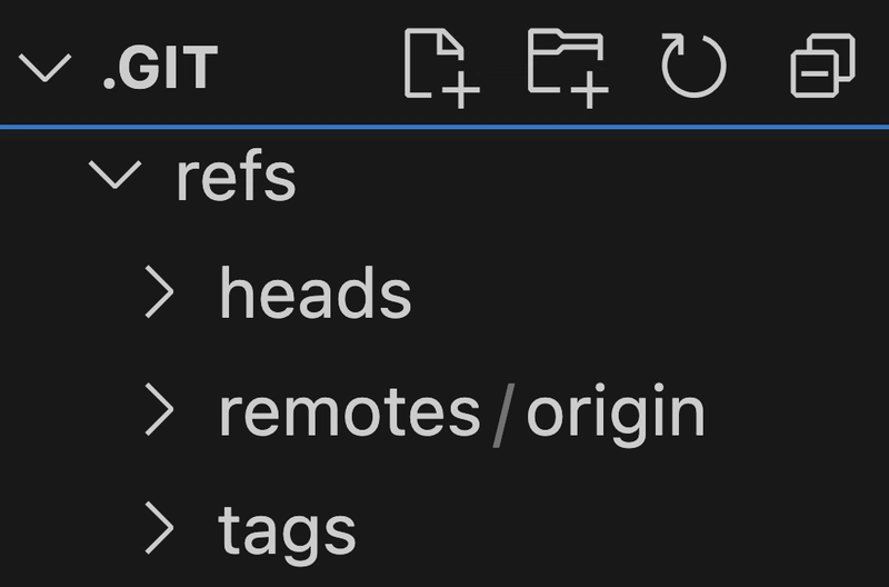 refs文件夹