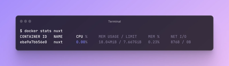 docker 统计信息