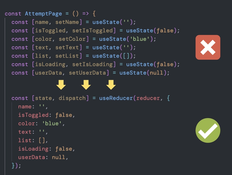 解决 React useState Hell 的办法是什么？