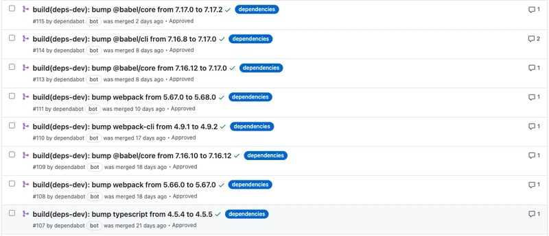 来自 GitHub 上的拉取请求列表页面的打印