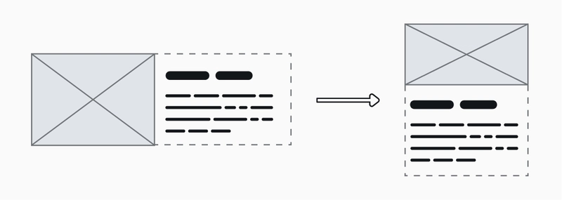 动态卡片的 CSS 网格