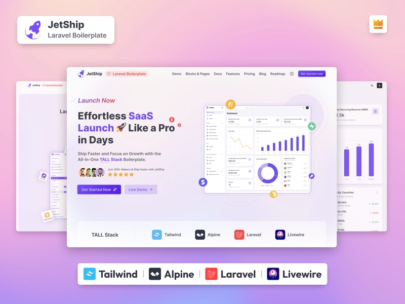 JetShip Laravel SaaS 样板