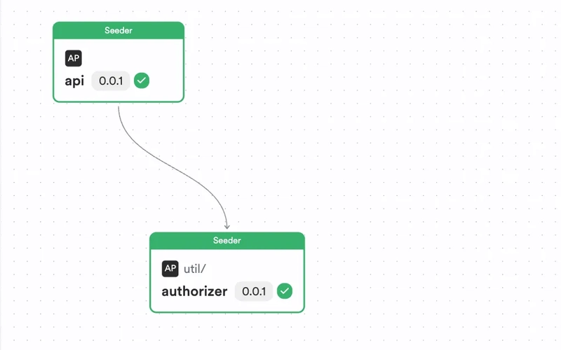 2024 年构建出色 API 的 5 大 Node.js 框架