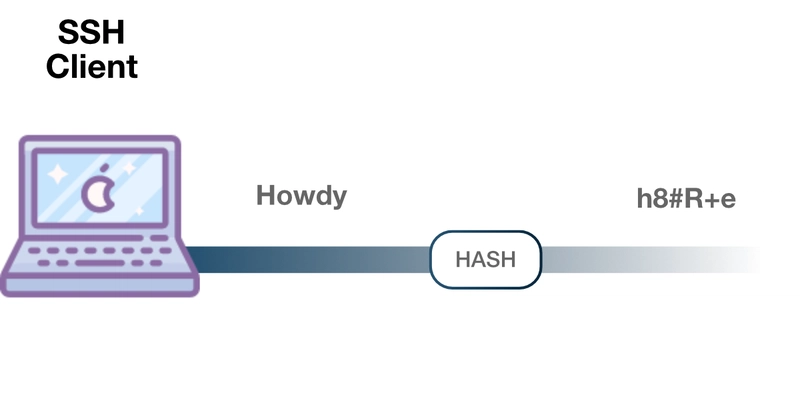 ssh3.png