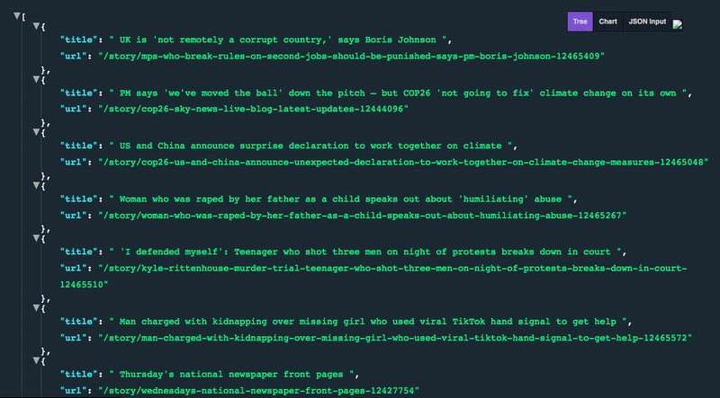 从天空新闻抓取的数据