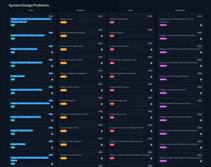 Codeemia.io 值得吗
