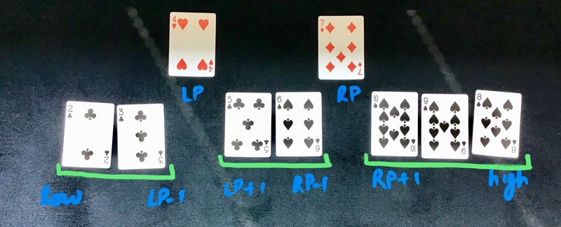 图像的替代文本