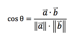 替代文字