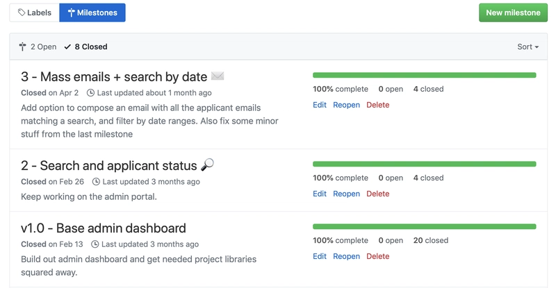 GitHub 里程碑设置示例