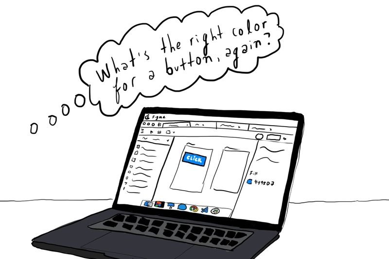 笔记本电脑上出现思维泡泡，上面写着