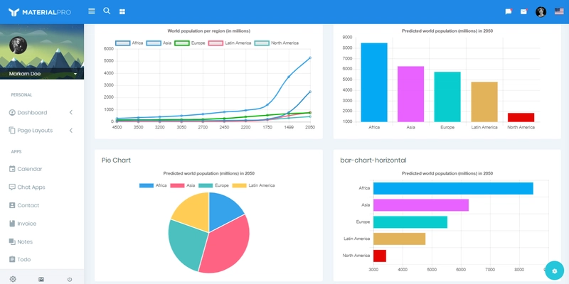 Material Bootstrap - 采用 Material Design 的管理后台。