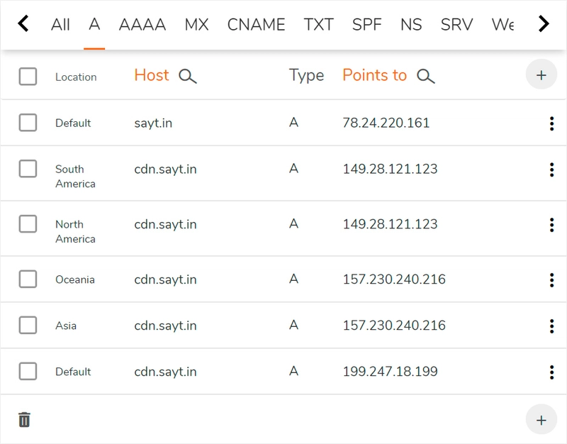 需要 GeoDNS 记录来创建自己的 CDN