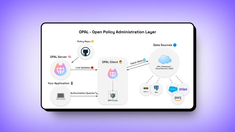 OPAL-2