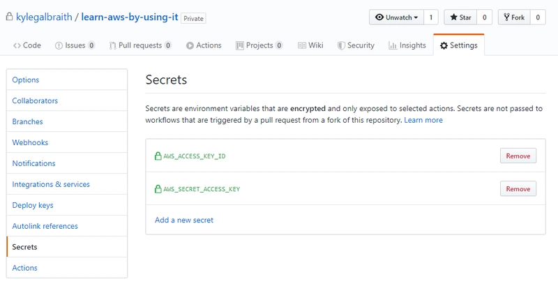 GitHub 秘密