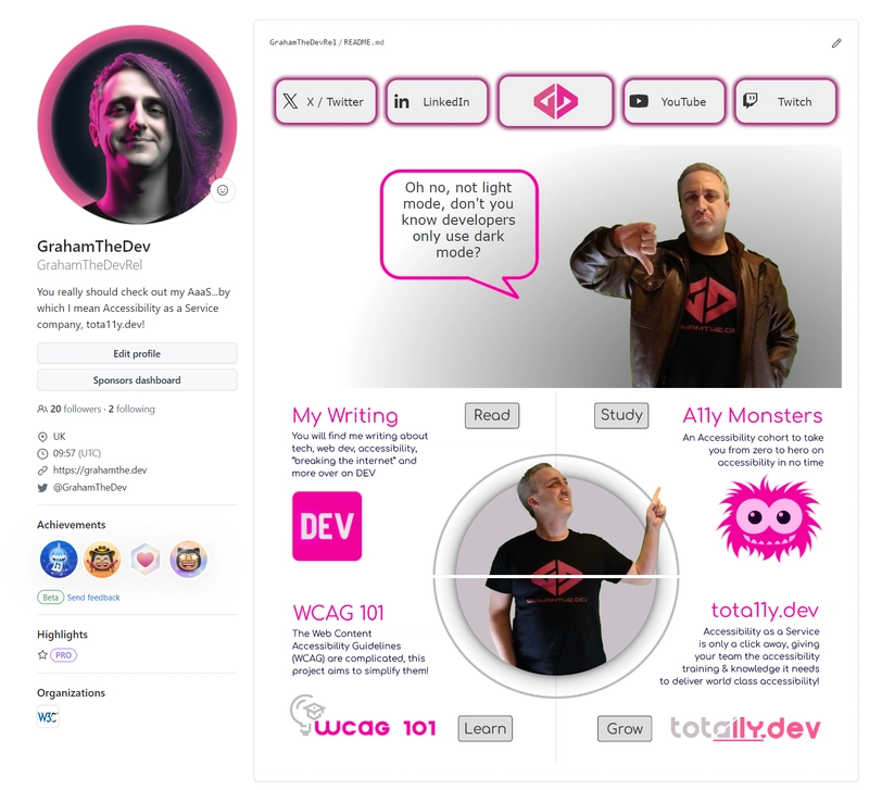 GrahamTheDevRel GitHub 个人资料在桌面上处于浅色模式。顶部有 5 个按钮，类似于白底黑字的菜单，Graham 竖起大拇指，旁边是一个对话气泡，上面写着