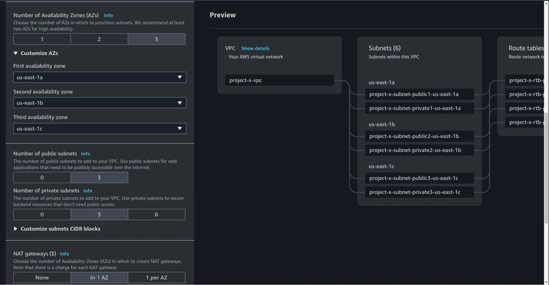 AWS VPC 控制台