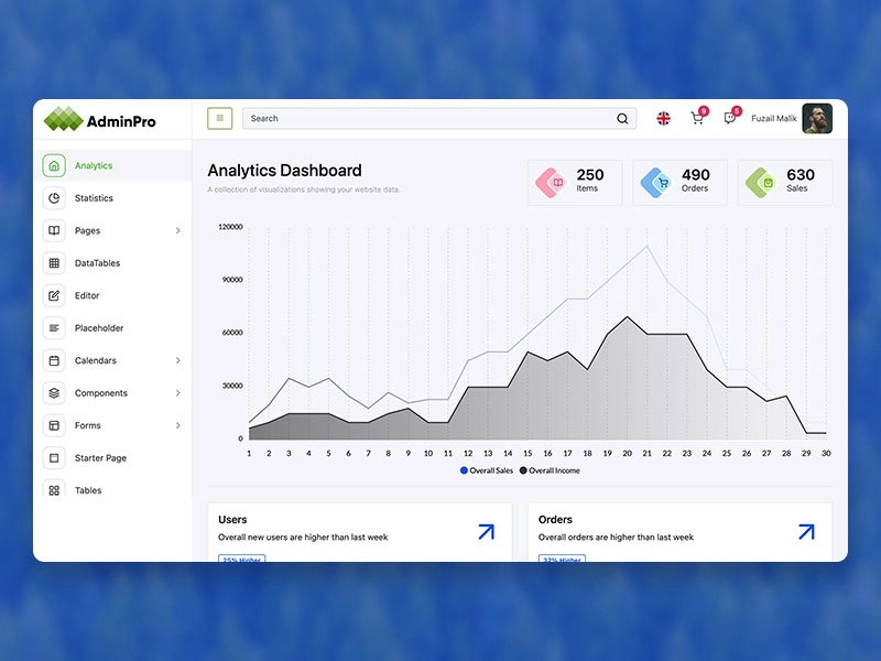 Admin Pro Bootstrap 5 管理面板
