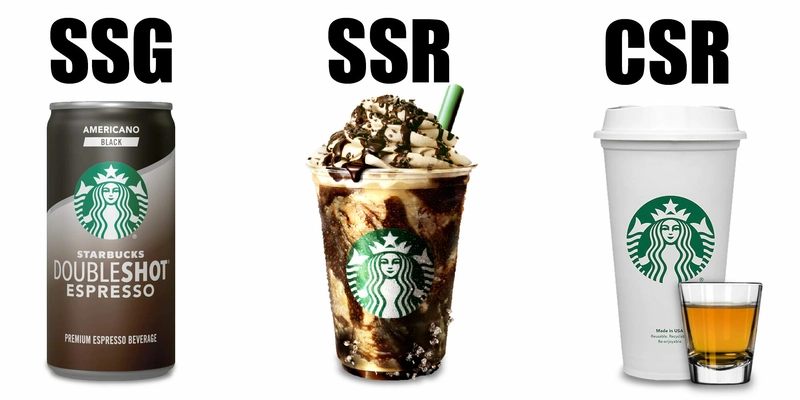 星巴克饮品：双份浓缩咖啡（作为 SSG）、精美 TikTok 特别订单（作为 SSR）以及加一杯威士忌的咖啡（作为 CSR）。