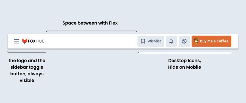 https://dev-to-uploads.s3.amazonaws.com/i/yn4wl488r22uyis13tzw.png